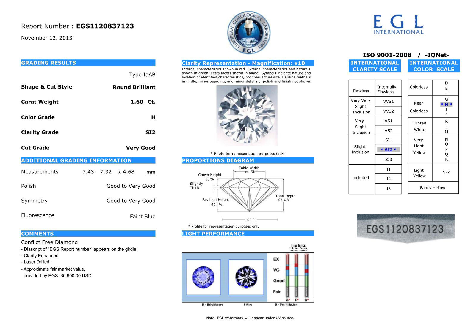 View Images for the Real Certificate