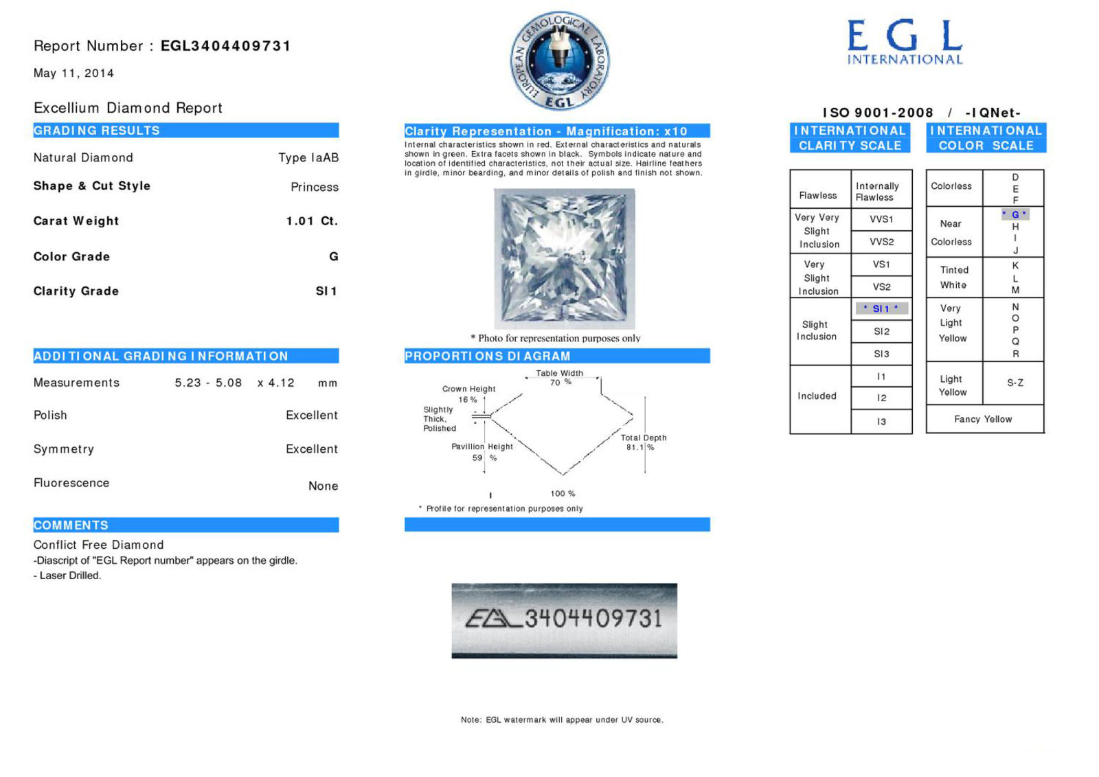 View Images for the Real Certificate