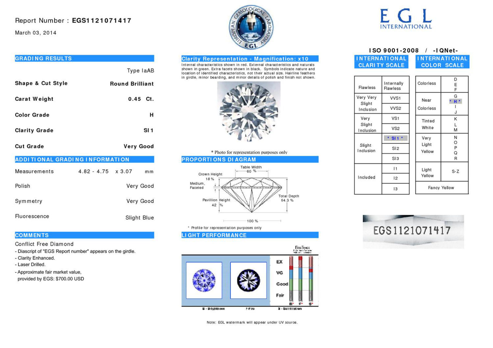 View Images for the Real Certificate