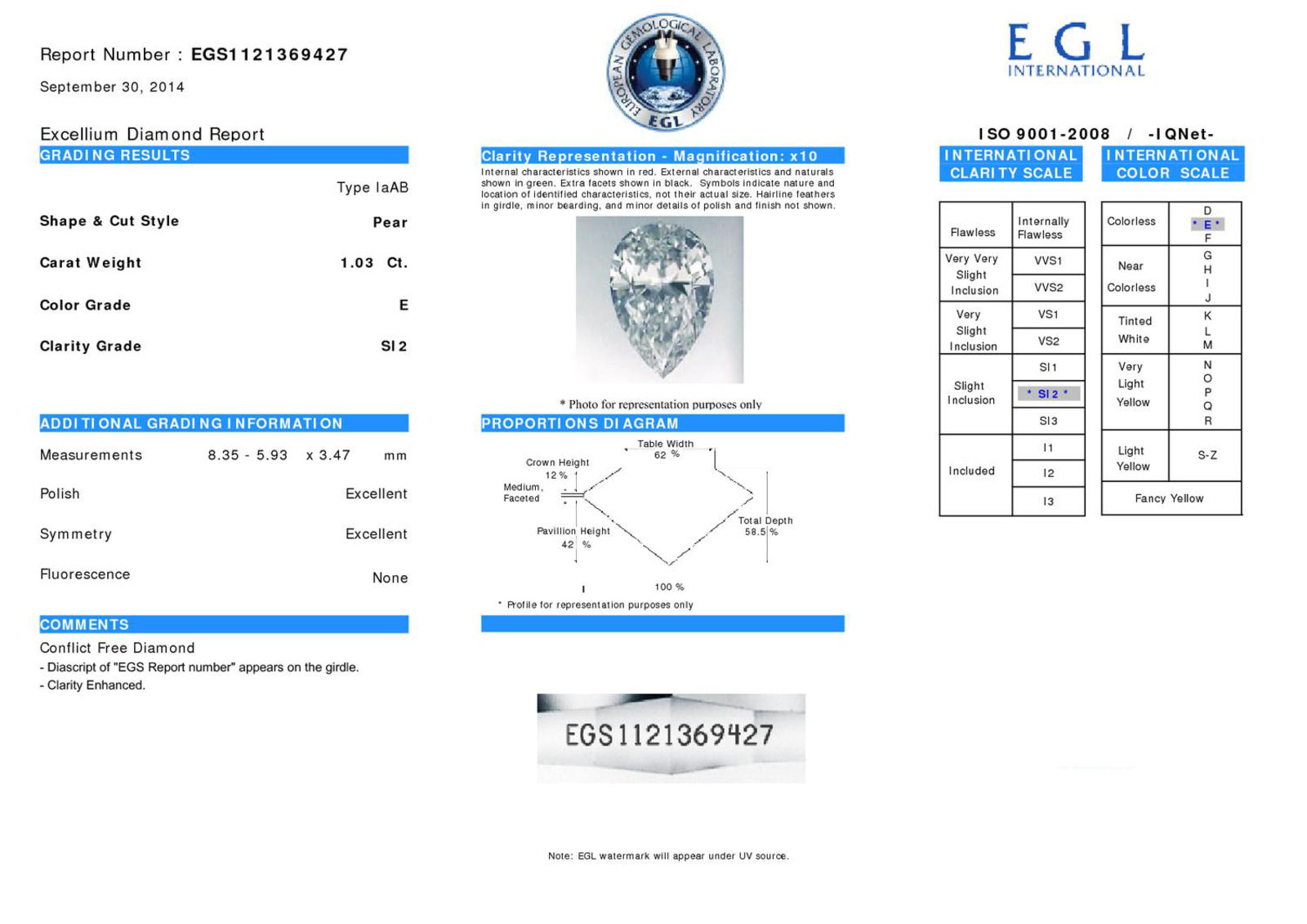 View Images for the Real Certificate
