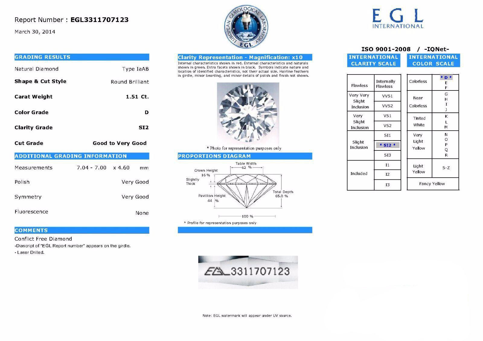 View Images for the Real Certificate