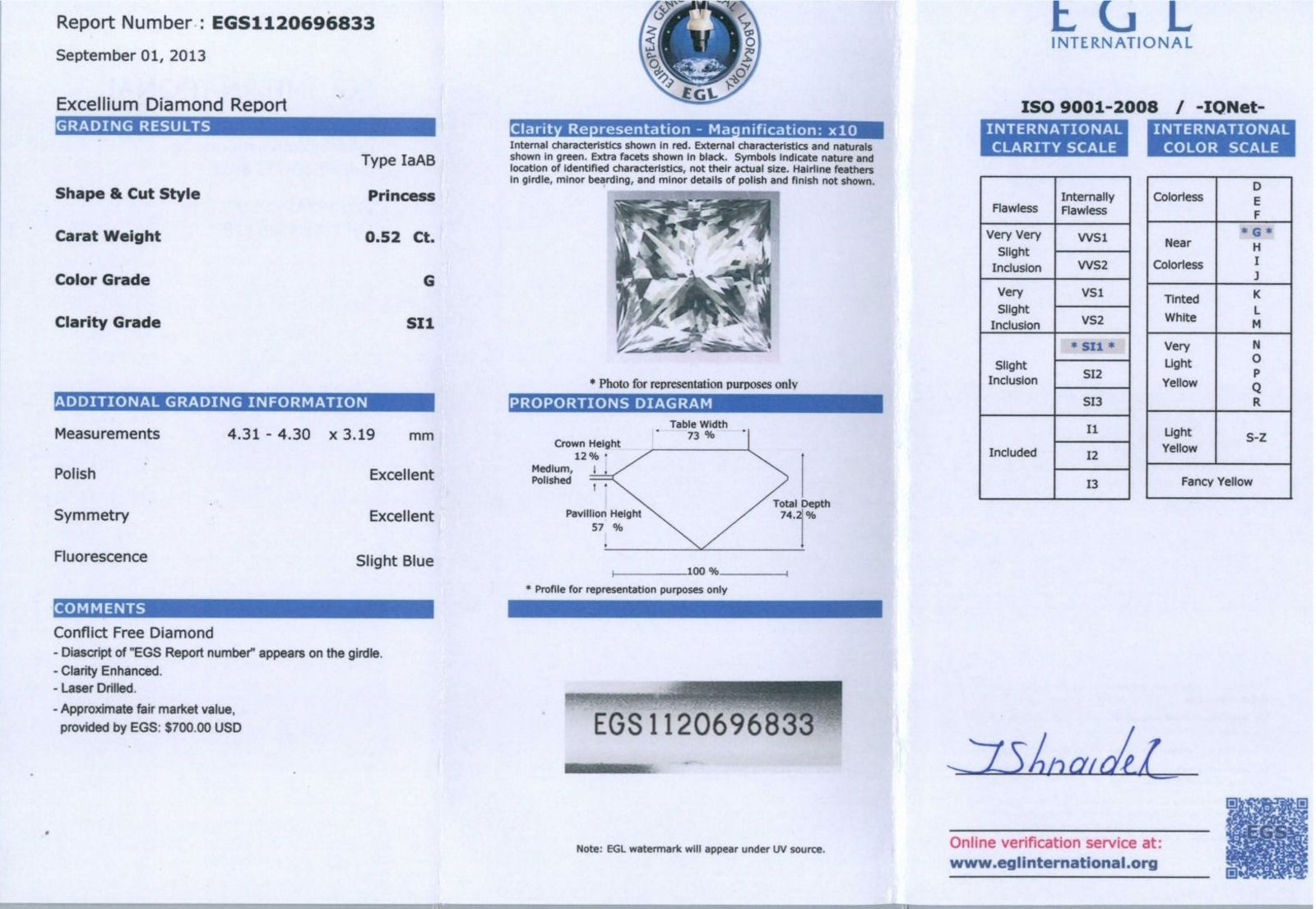 View Images for the Real Certificate