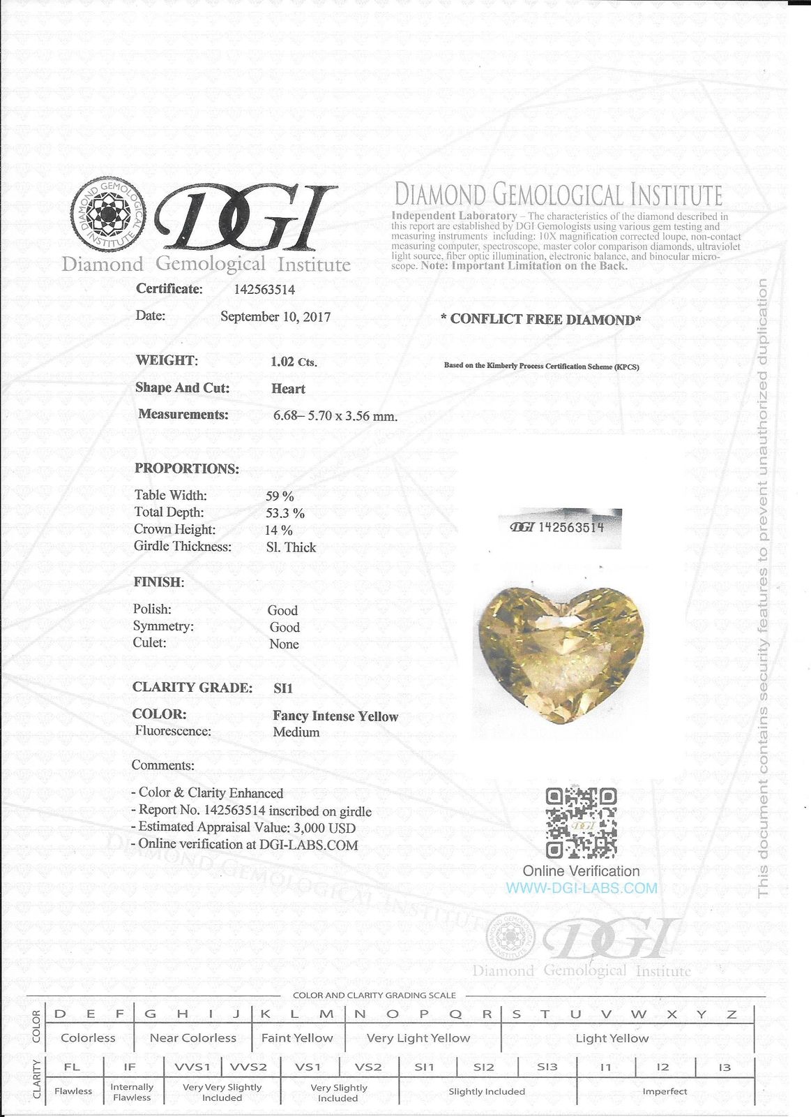 View Images for the Real Certificate