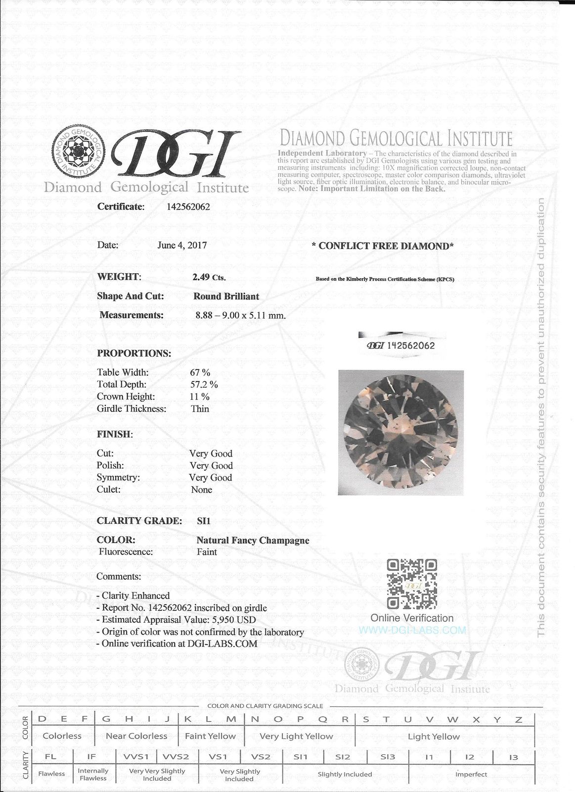 View Images for the Real Certificate