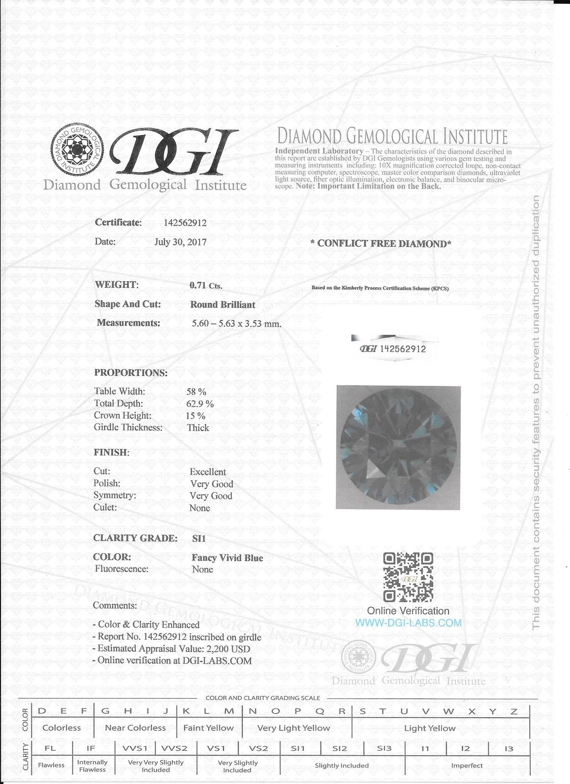 View Images for the Real Certificate