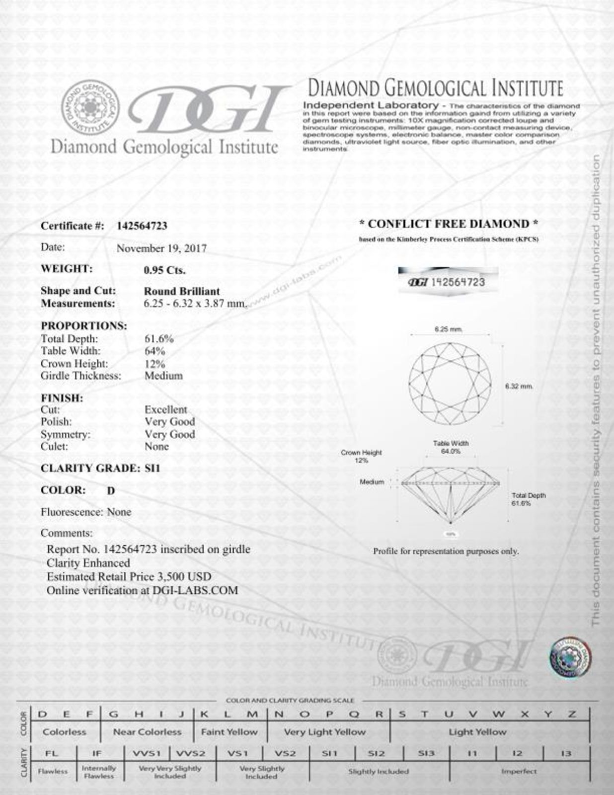 View Images for the Real Certificate