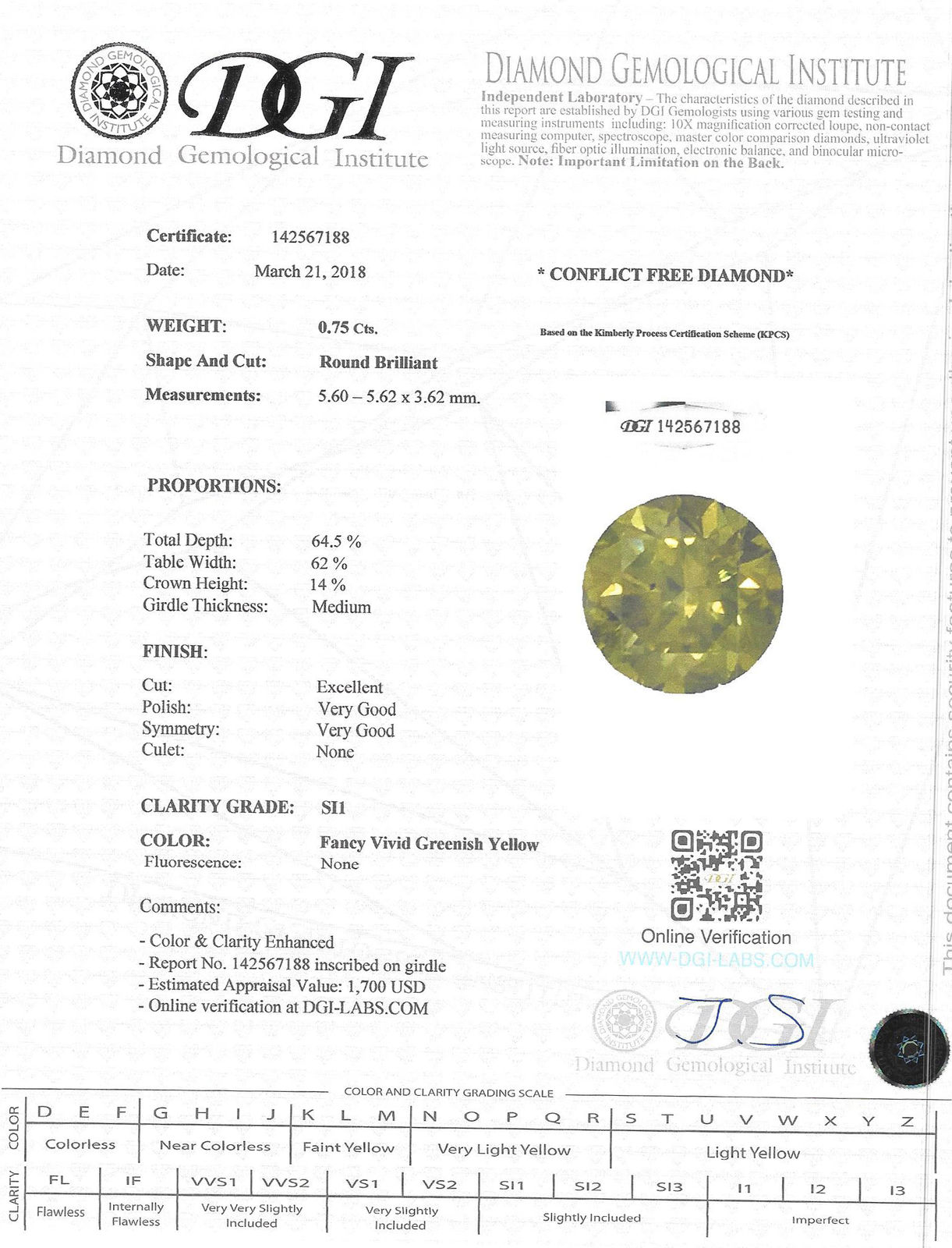 View Images for the Real Certificate