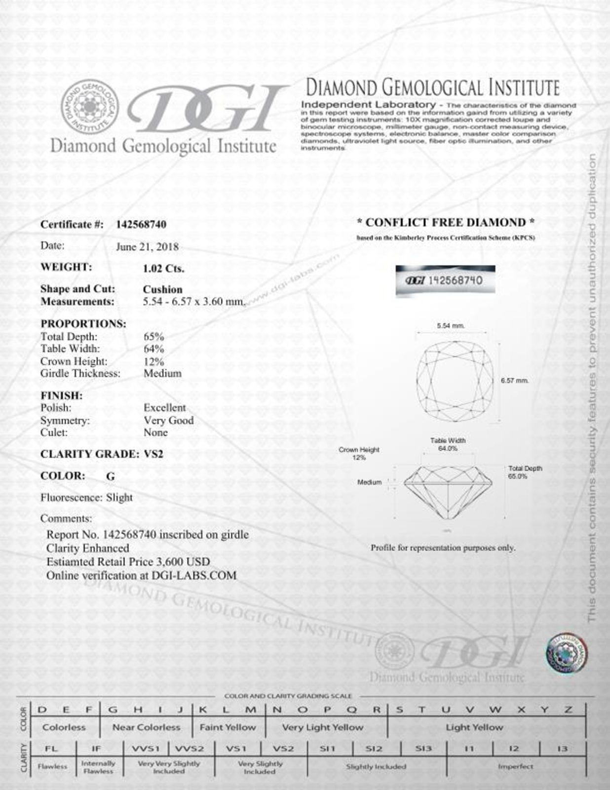 View Images for the Real Certificate