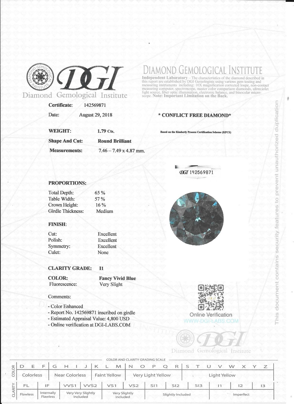View Images for the Real Certificate