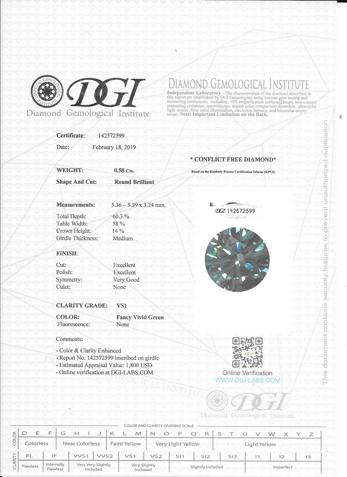 View Images for the Real Certificate