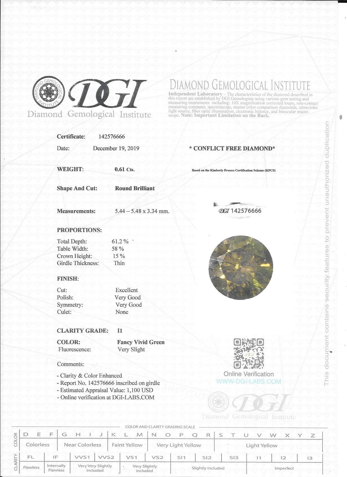 View Images for the Real Certificate