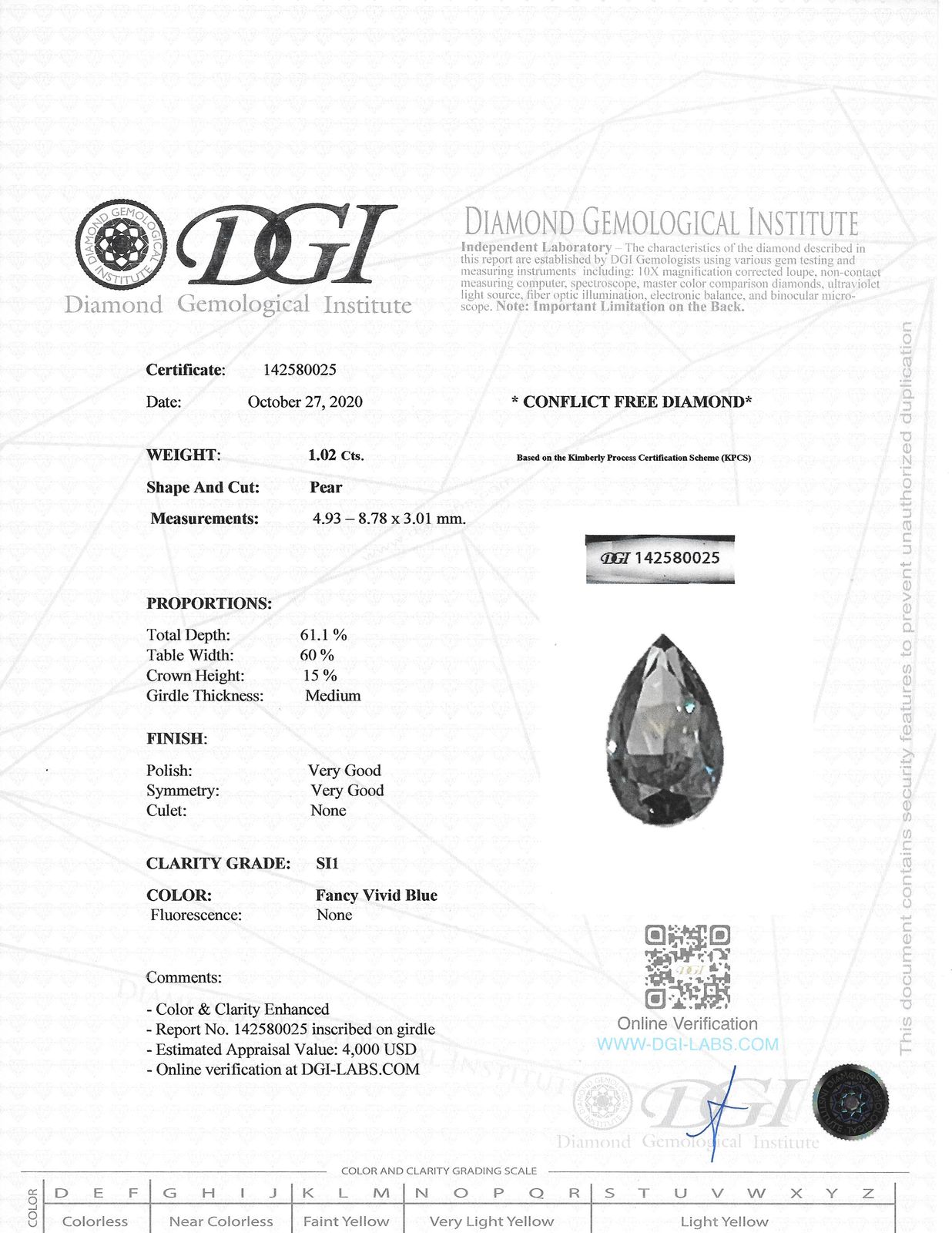 View Images for the Real Certificate