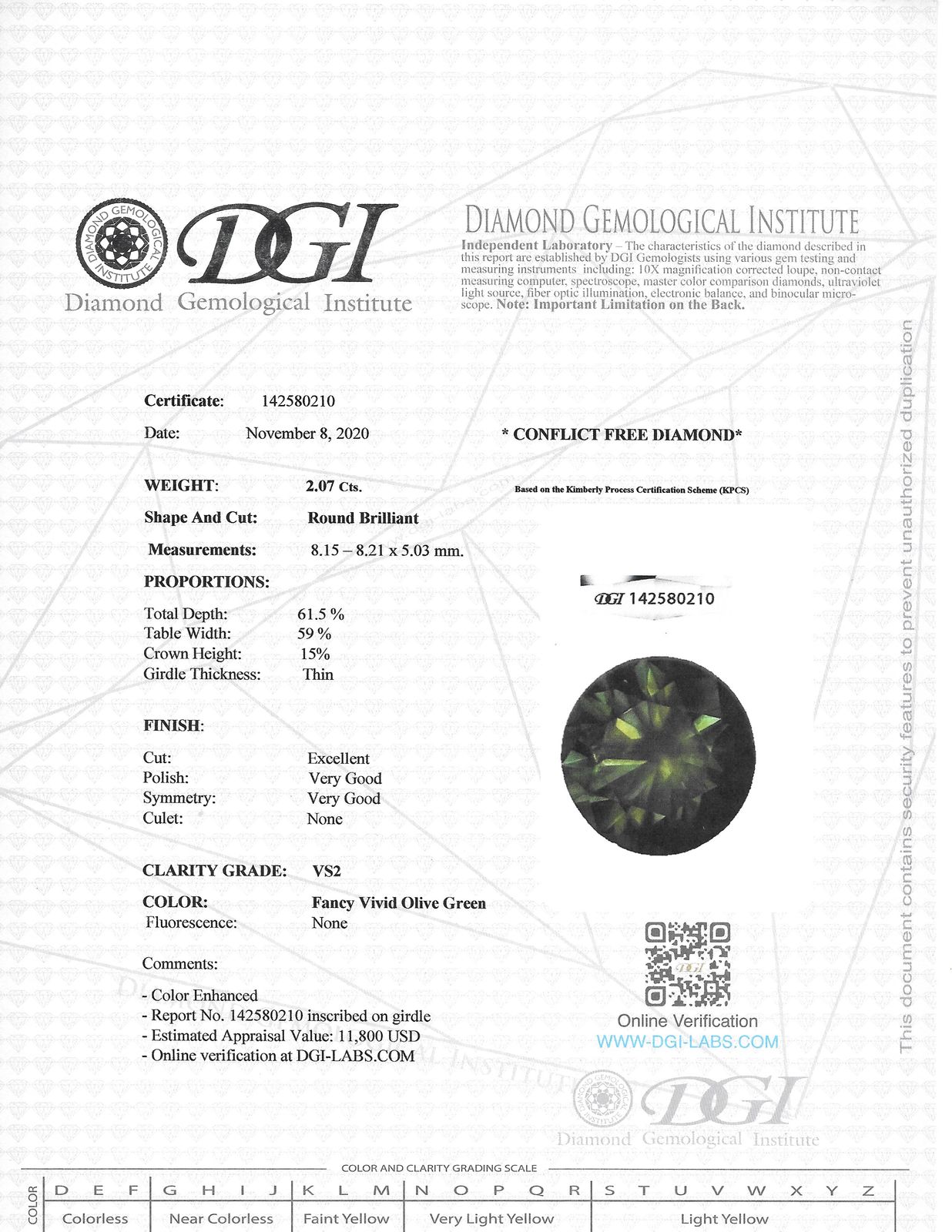 View Images for the Real Certificate