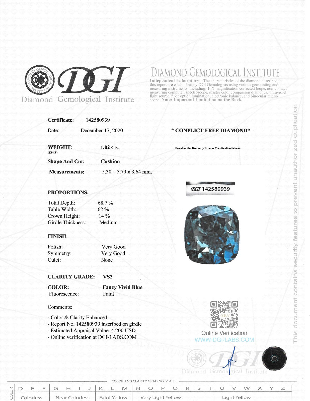 View Images for the Real Certificate