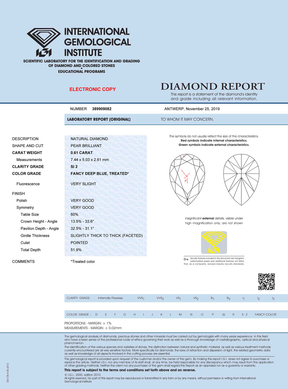View Images for the Real Certificate
