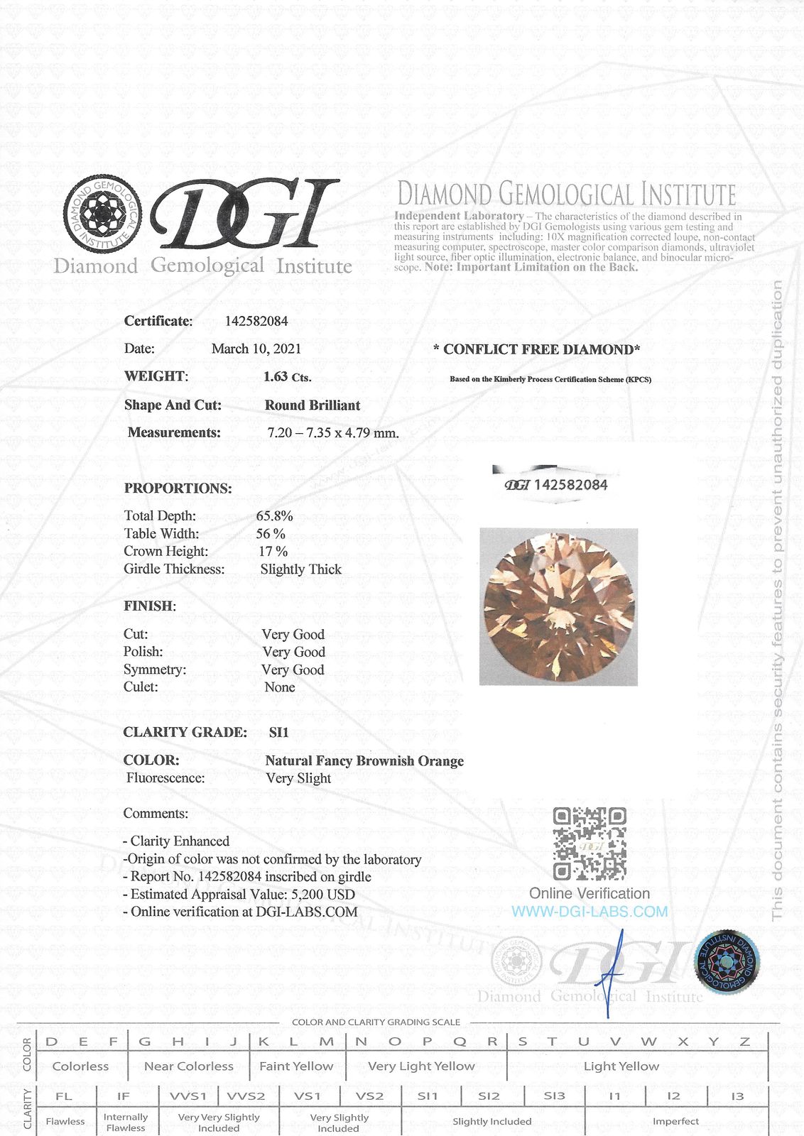 View Images for the Real Certificate