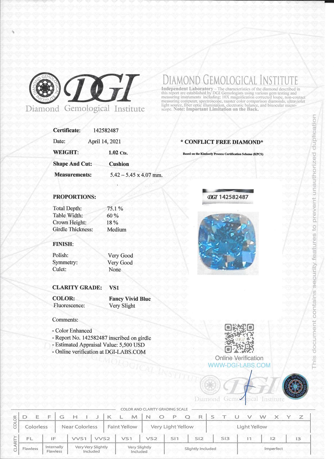 View Images for the Real Certificate