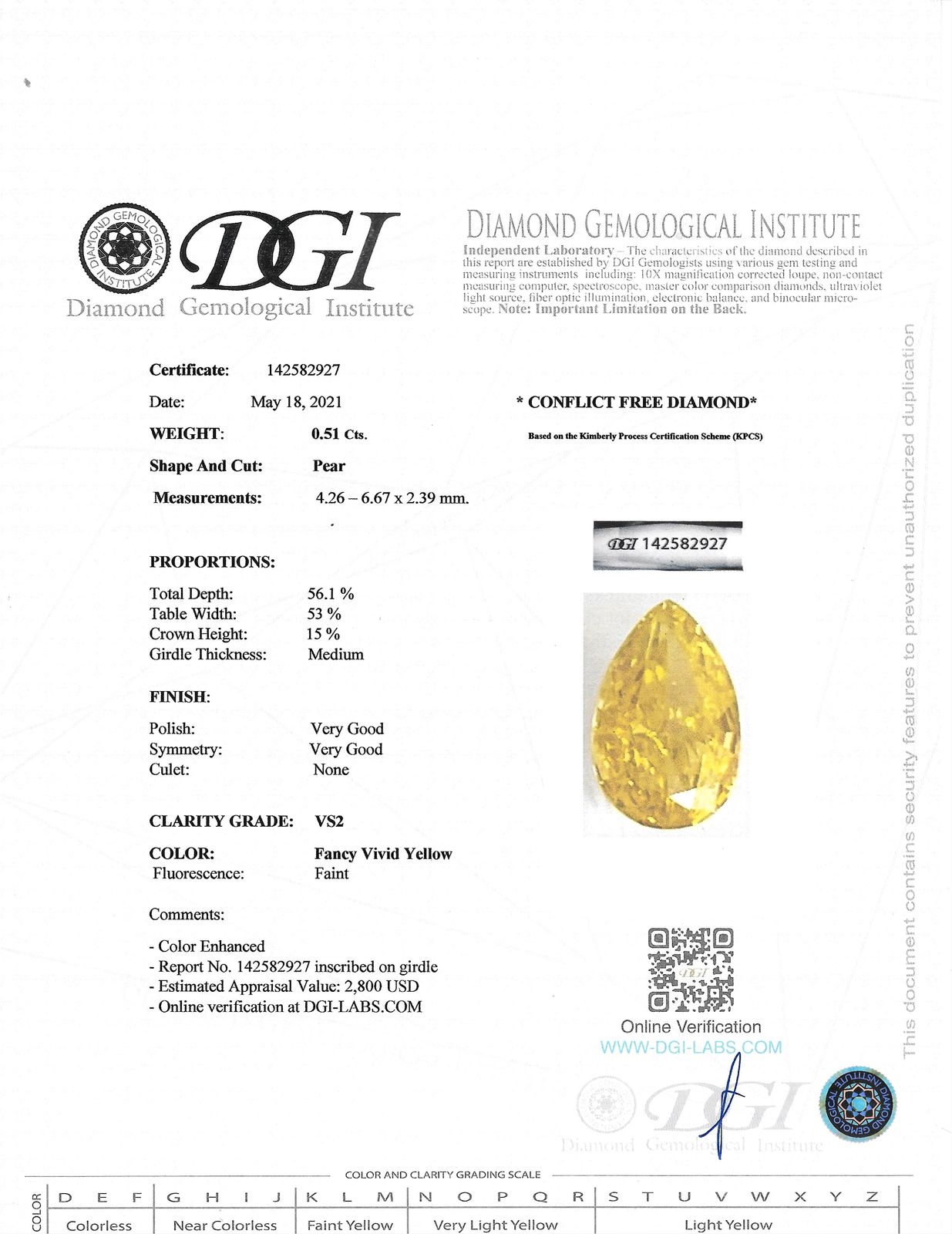 View Images for the Real Certificate