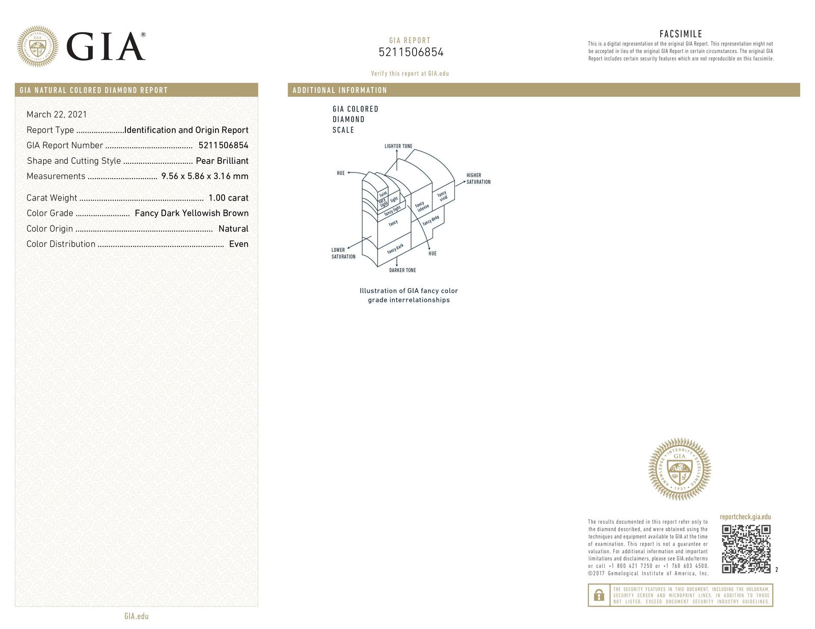 View Images for the Real Certificate