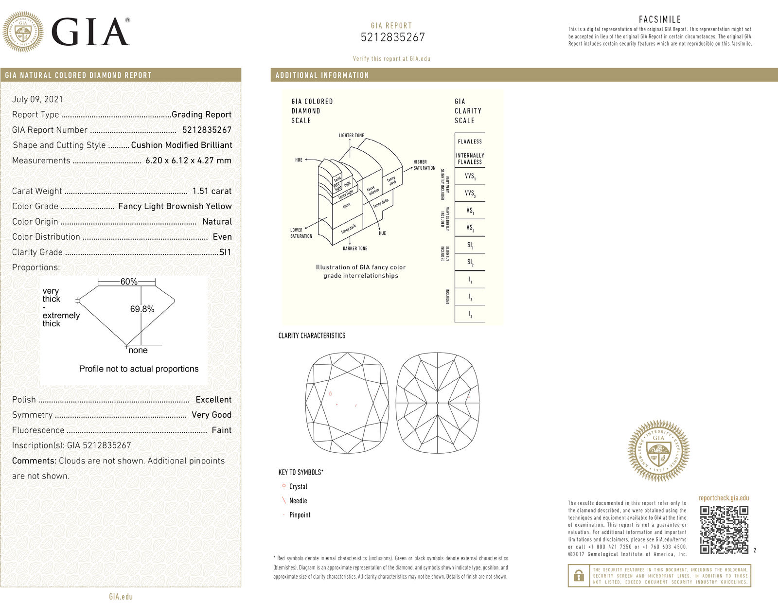 View Images for the Real Certificate