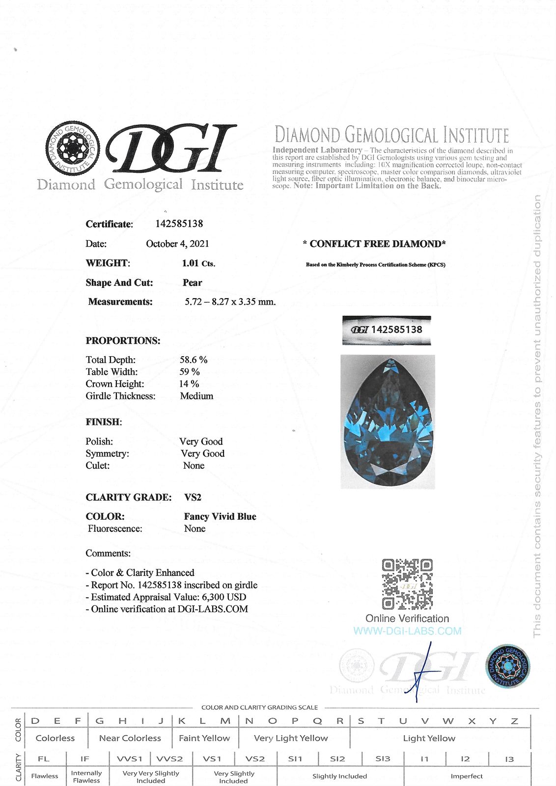 View Images for the Real Certificate