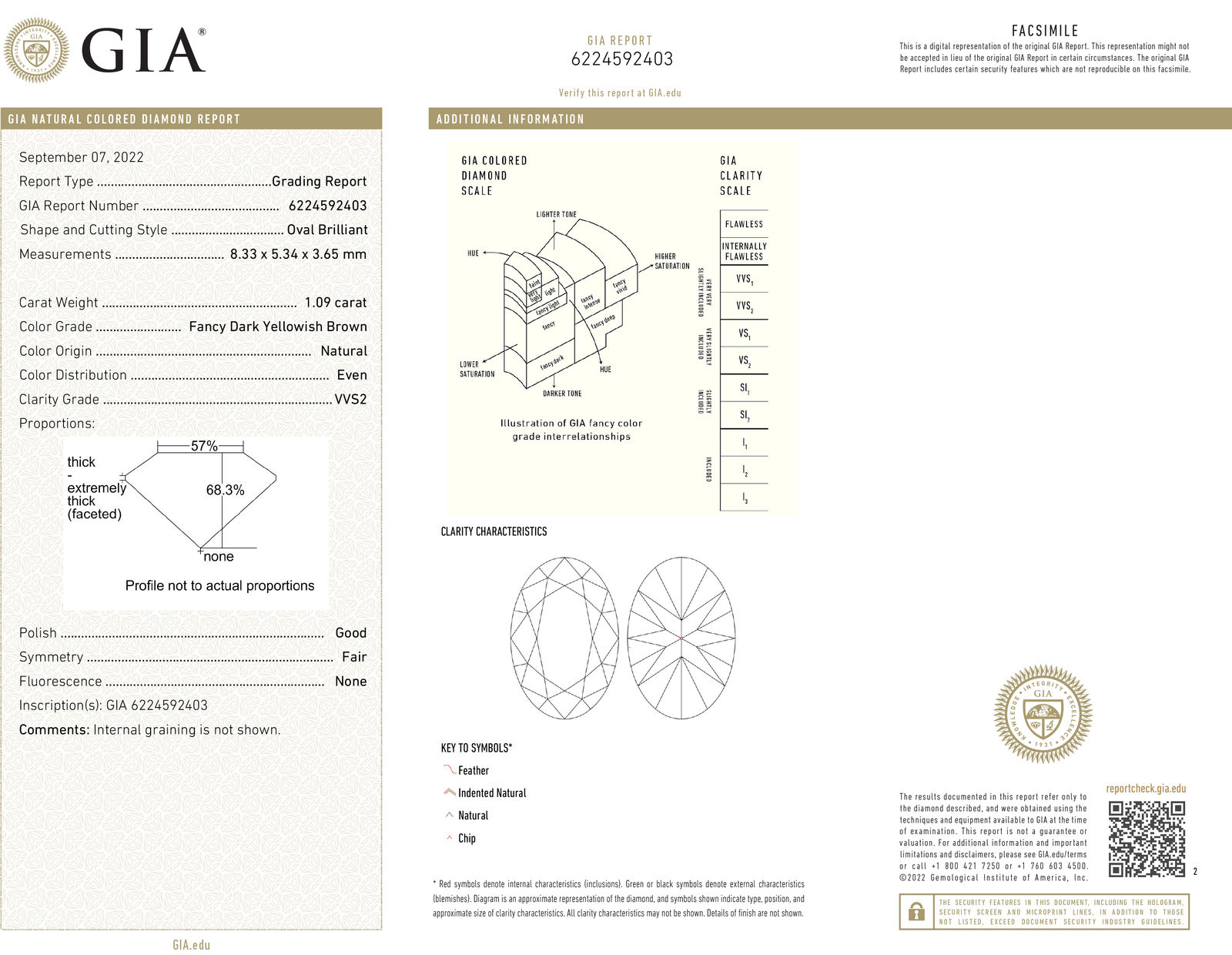 View Images for the Real Certificate