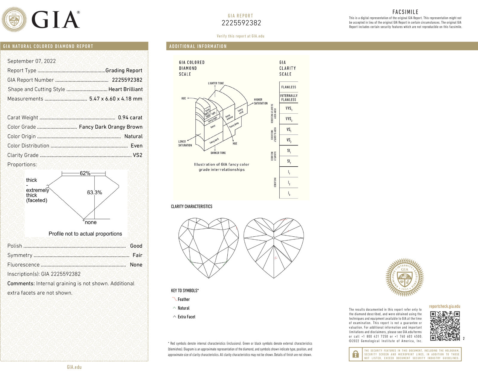 View Images for the Real Certificate
