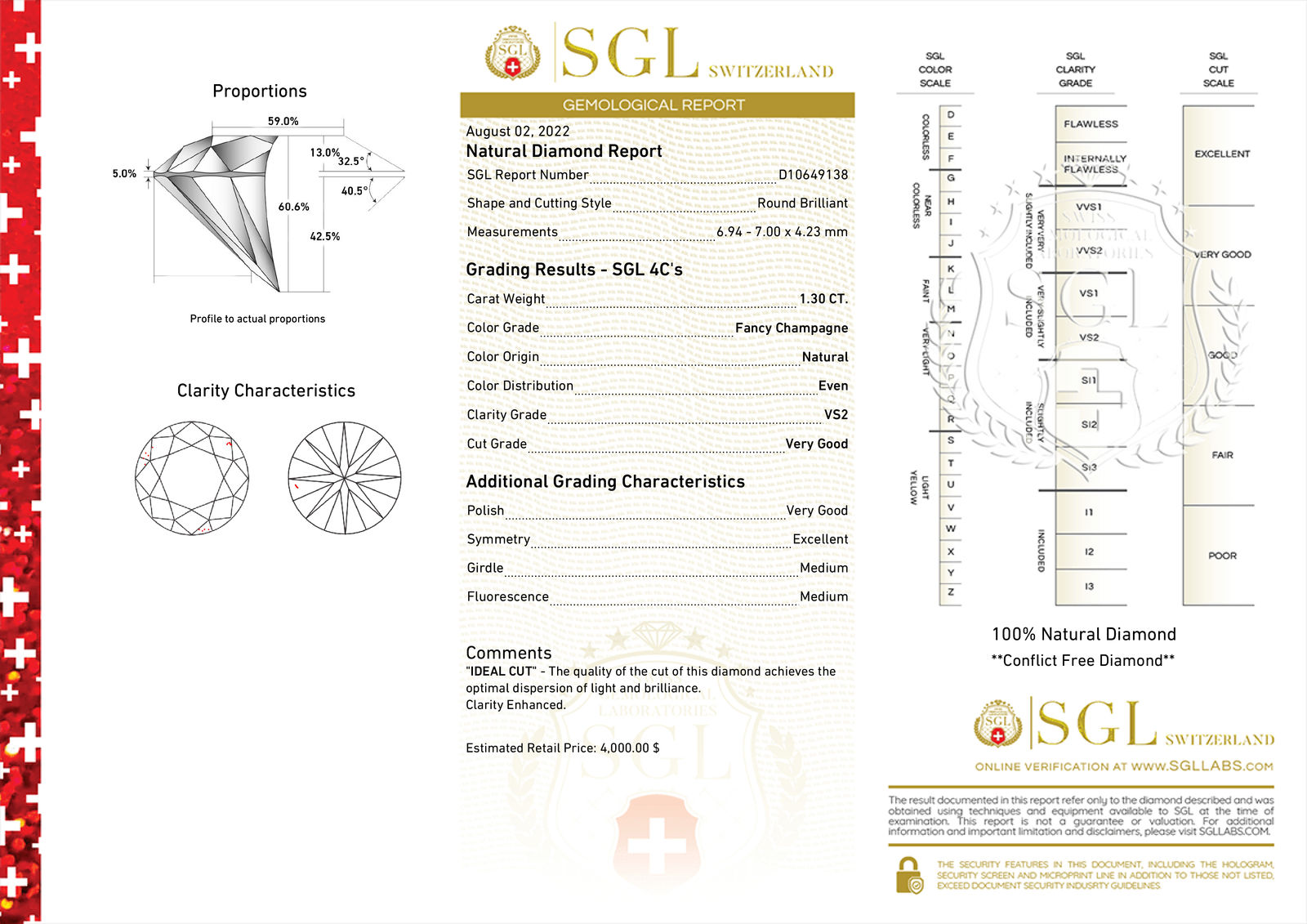 View Images for the Real Certificate