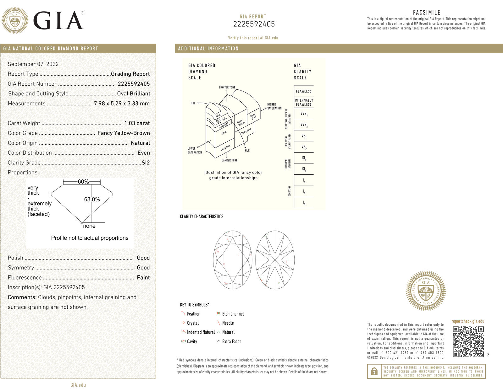 View Images for the Real Certificate