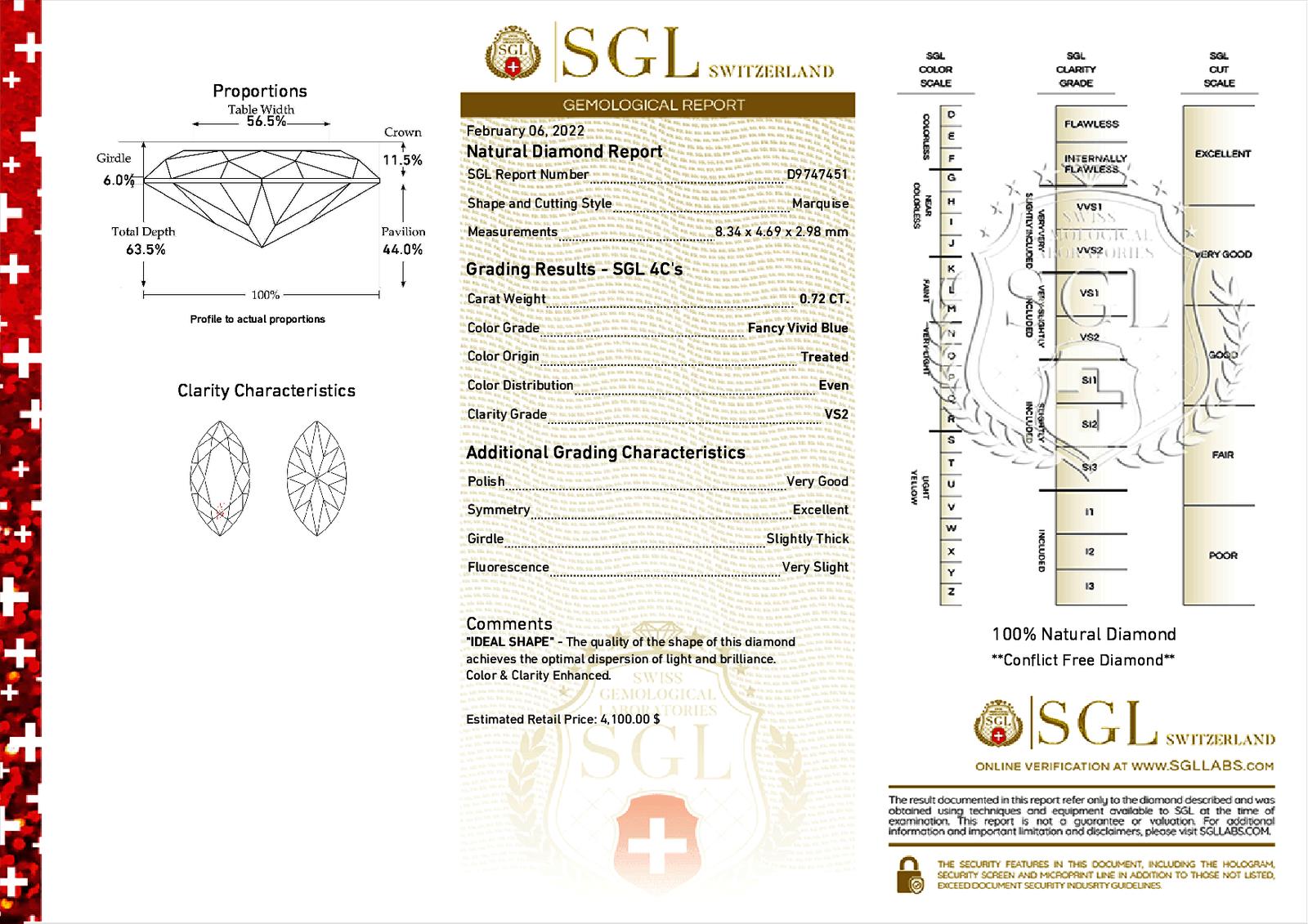 Check eBay Images for the Real Certificate