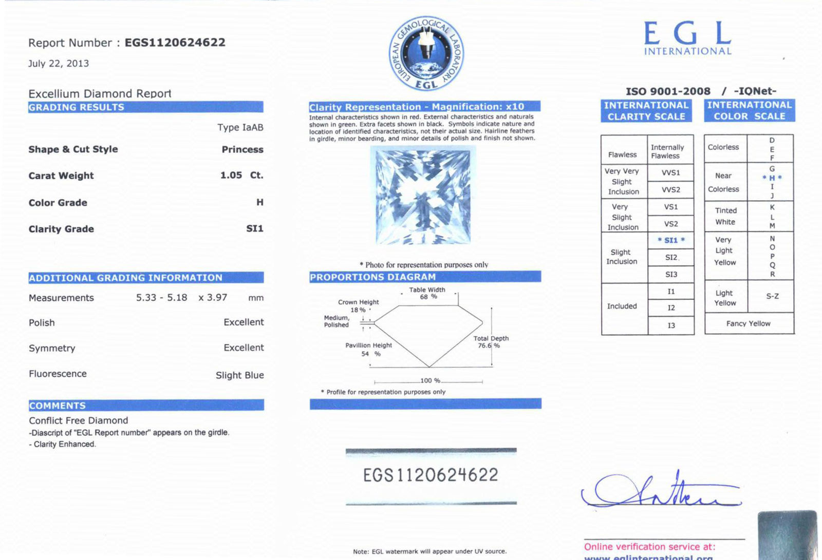 View Images for the Real Certificate