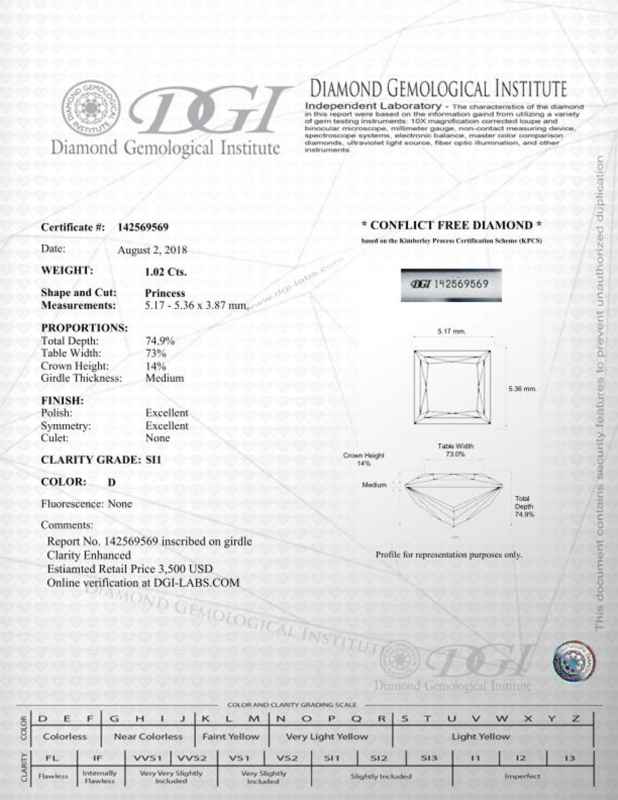 View Images for the Real Certificate