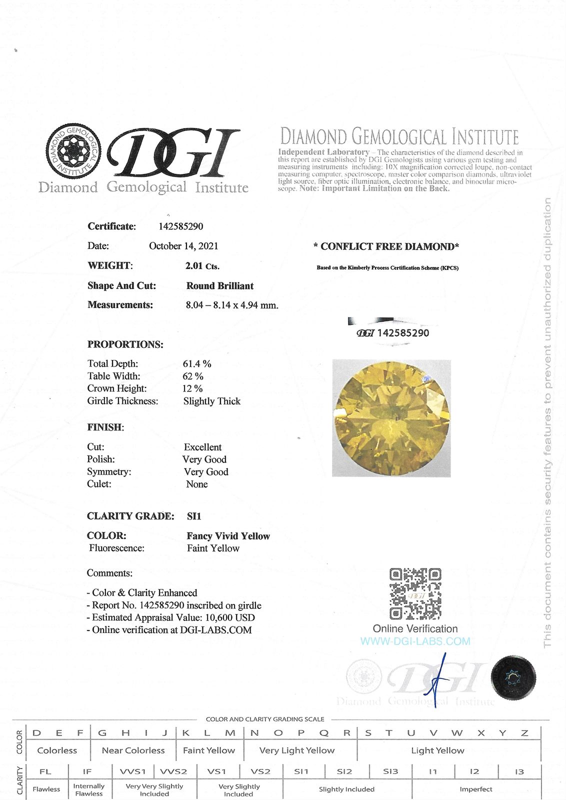 View Images for the Real Certificate