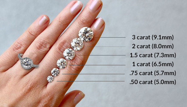 Illustreren Gronden Maryanne Jones Diamonds On A Budget | Jewel Bear |GIA Certified | Save 50% off Retail |  Jewel Bear Jewelry | Buy Direct & Save GIA Diamonds Wholsale Prices