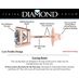 Central Diamond Center 14K Gold Posts & Sterling Silver Princess Cut CZ Stud Earrings - 7.0mm 4.00cttw - Rose Gold Plated