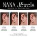 NANA Jewels Princess Cut Simulated Diamond Stud Earrings Silver & CZ Hypoallergenic - Rose (5.0mm) 1.50ctw
