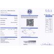 Fancy Blue Princess Diamond 0.97 Carat I1 4.88X5.01 MM