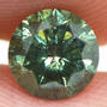 Round Shape Diamond Real Fancy Green Color Loose 0.66 Carat I1 Enhanced 5.52 MM