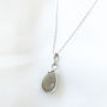 Pear Shape Rose-Cut Diamond Solitaire Pendant 2.81 TCW 14K White Gold Fancy Yellowish Gray
